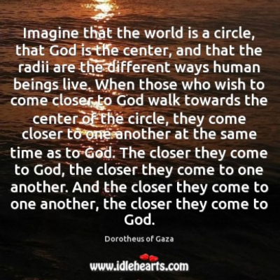 Imagine circle